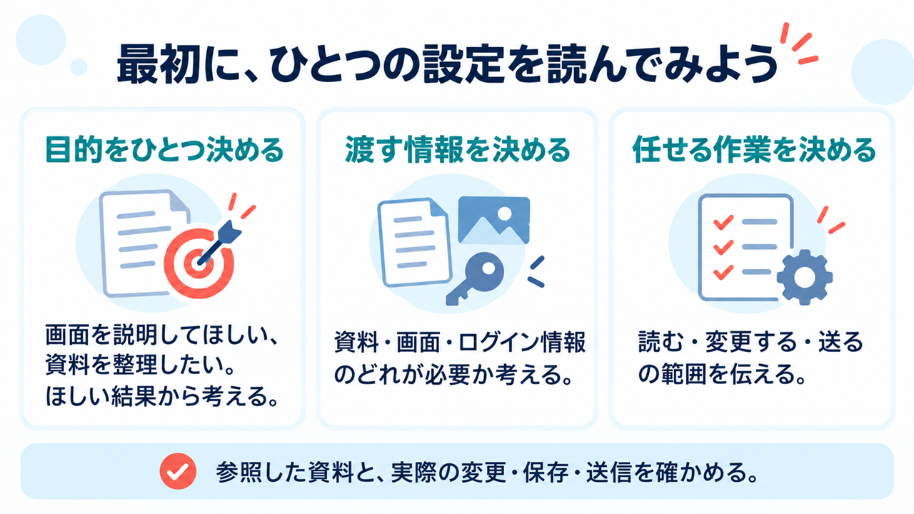 body-15-takeaway-v1.png