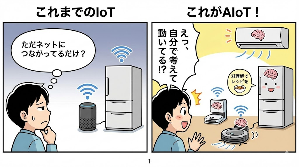 マンガ_AIに身体をもたせたらもっと便利になる？　フィジカルAIは真のスマートデバイスとなるか？！01.jpg