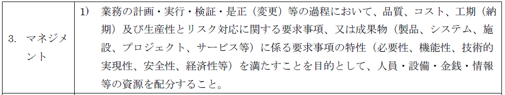 マネジメント.png