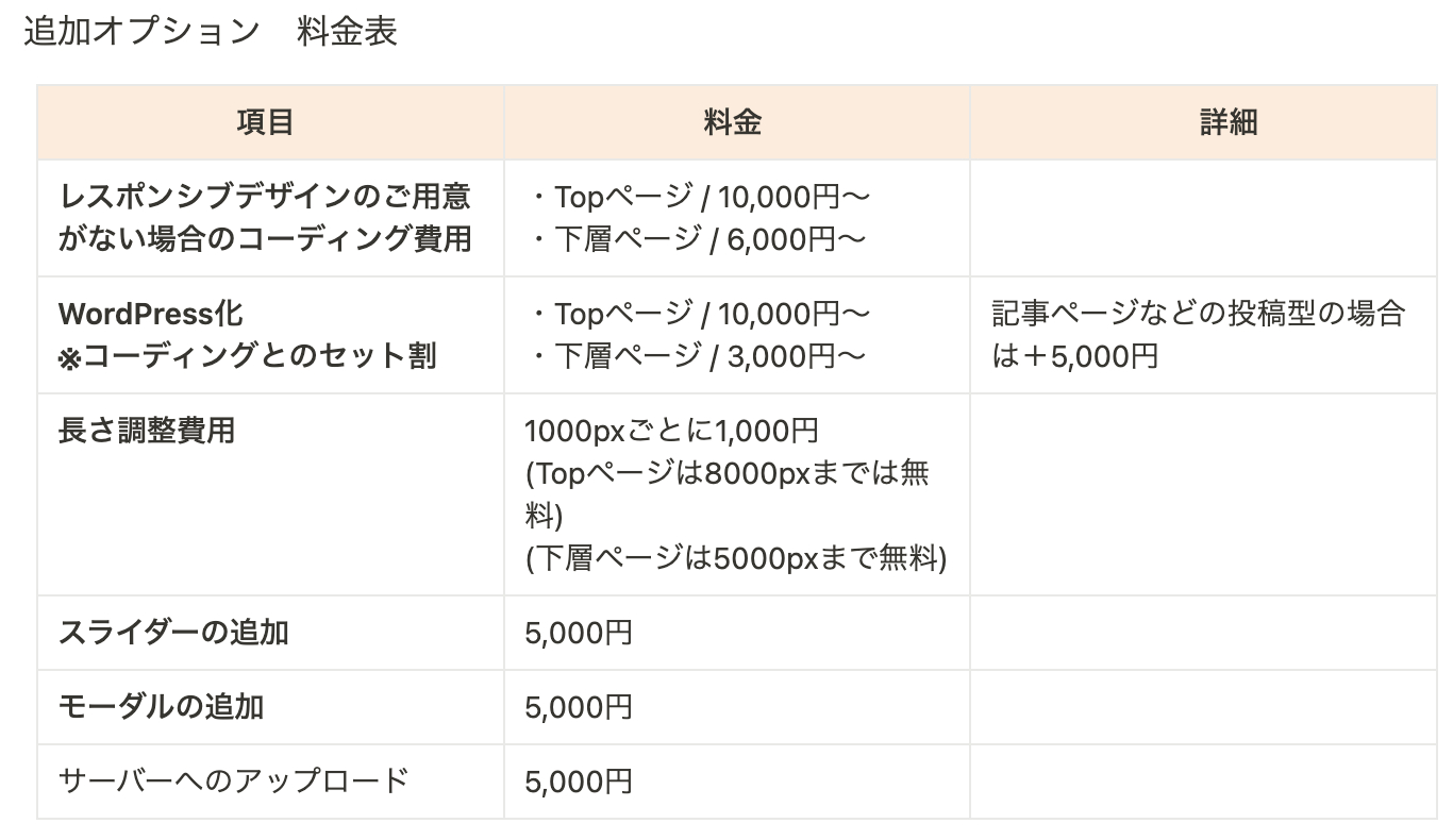 スクリーンショット 2024-03-01 15.43.05.png