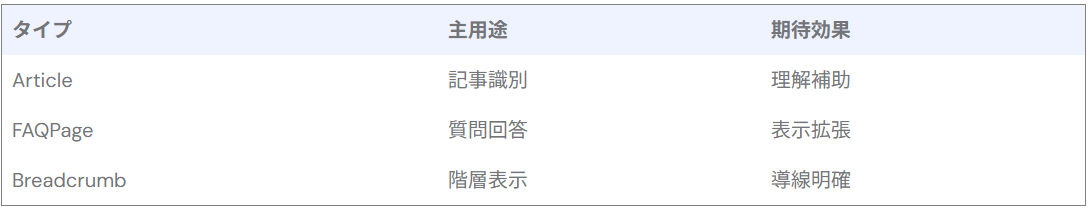 スクリーンショット 2025-12-20 115213.png