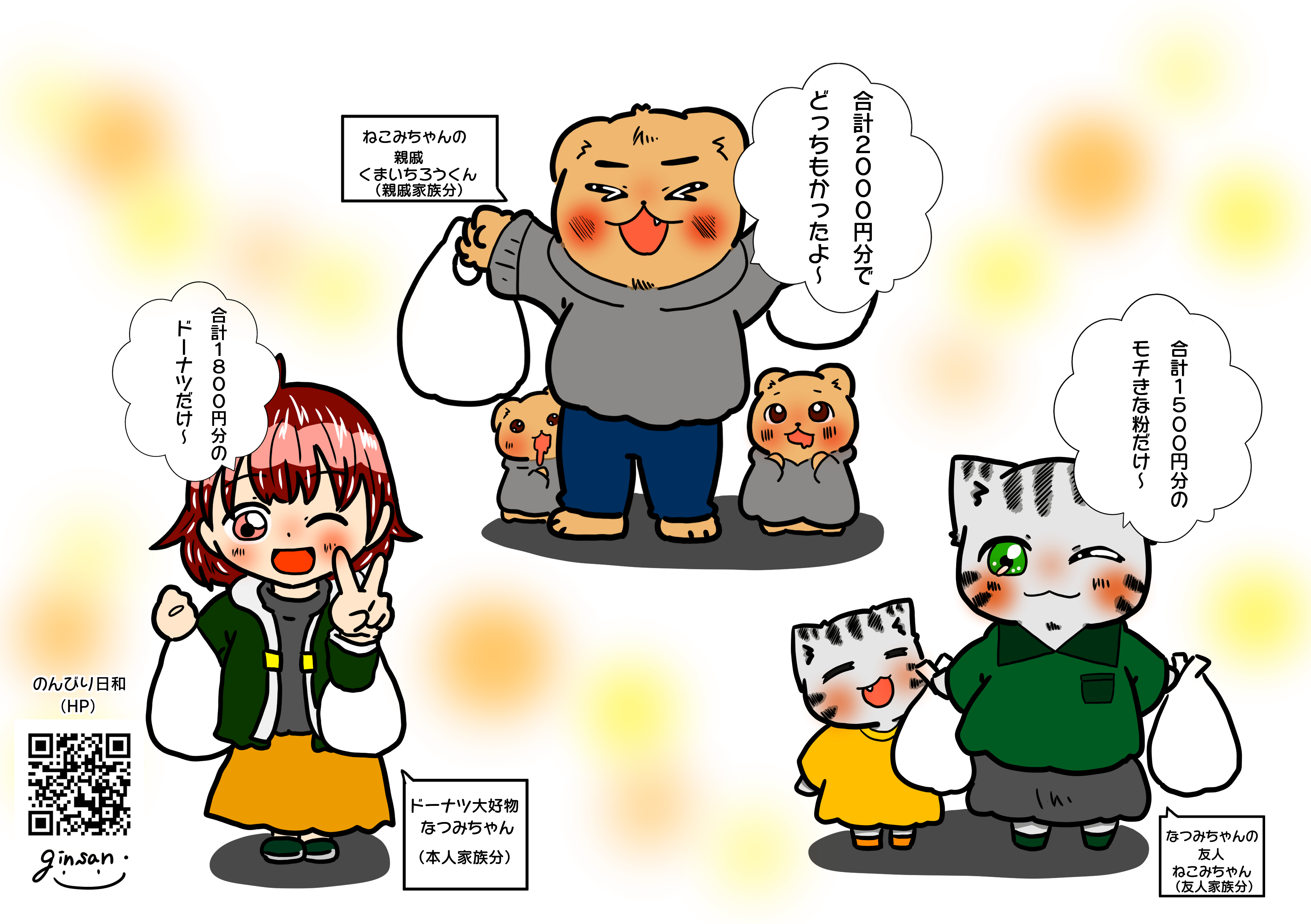 お仕事実績 のんびりイラストレーターぎんさん Coconalaブログ