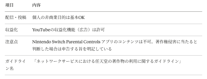 スクリーンショット 2026-03-24 232209.png