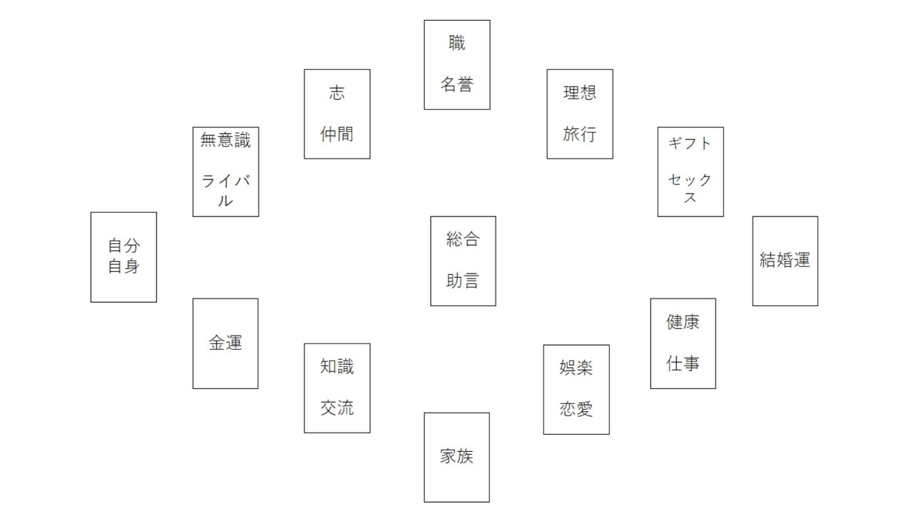 ホロスコープ.jpg