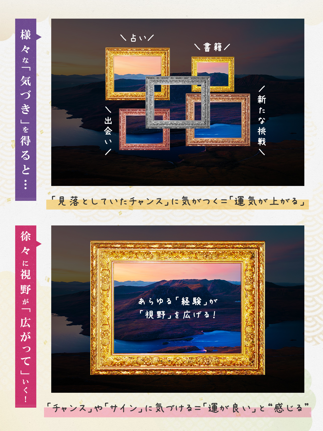 図解_視野と波動02.jpg