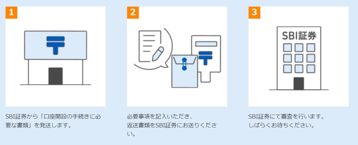 SBI証券15.jpg