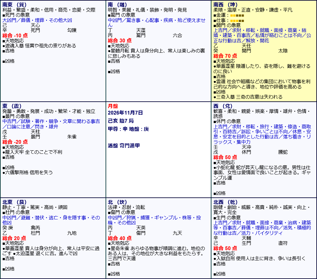 Screenshot 2026-09-18 at 21-23-56 活盤奇門遁甲 鑑定ウェブアプリ ｜ オフィスハマノ.png