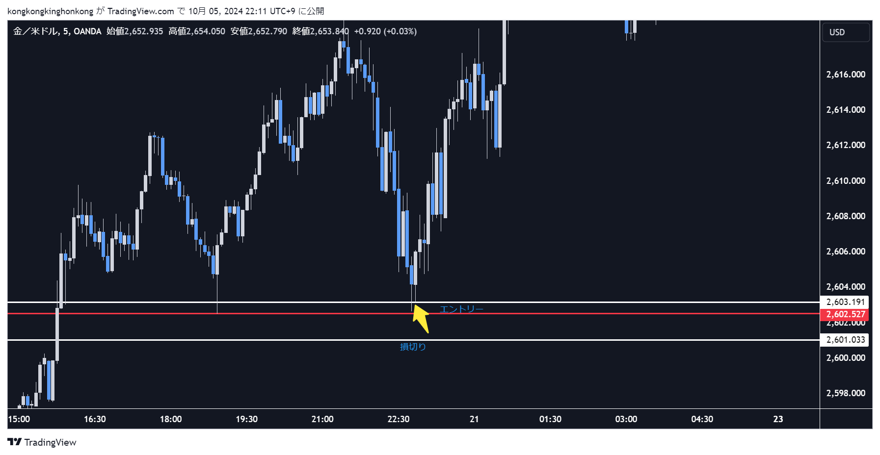 XAUUSD_2024-10-05_22-11-33_40235.png