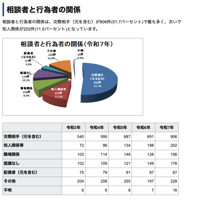スクリーンショット 2026-04-03 5.18.02.png