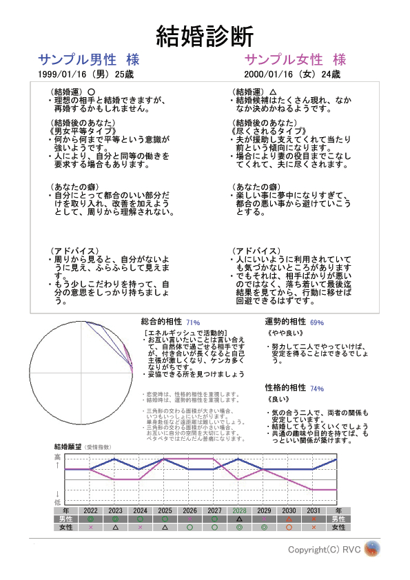 相性.png
