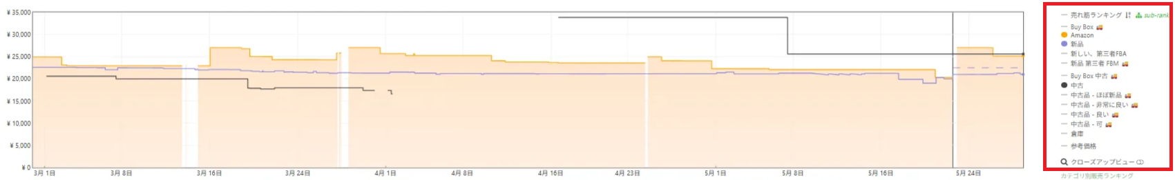 keepa.png