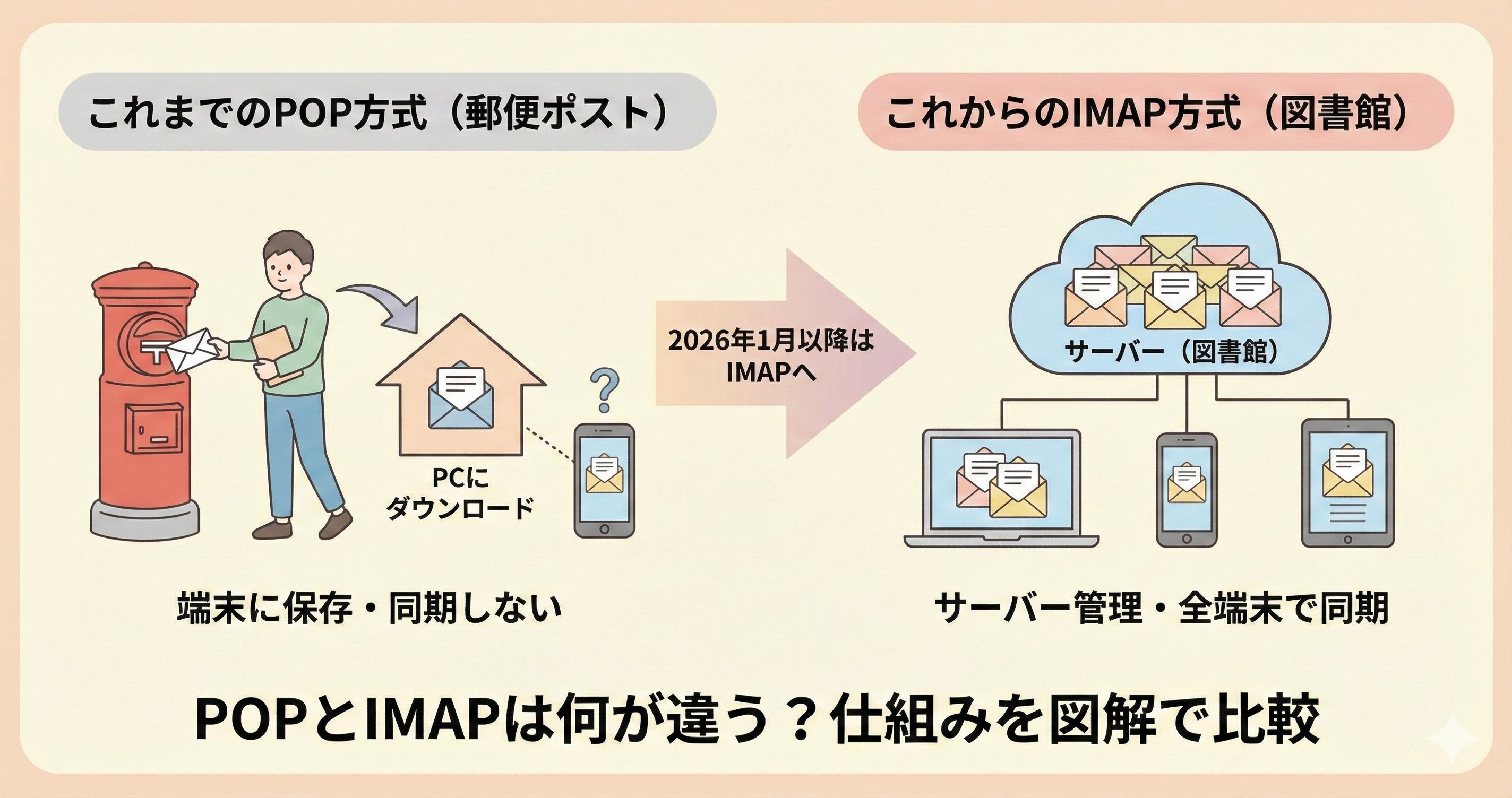 Gemini_Generated_Image_rff344rff344rff3 (1).png