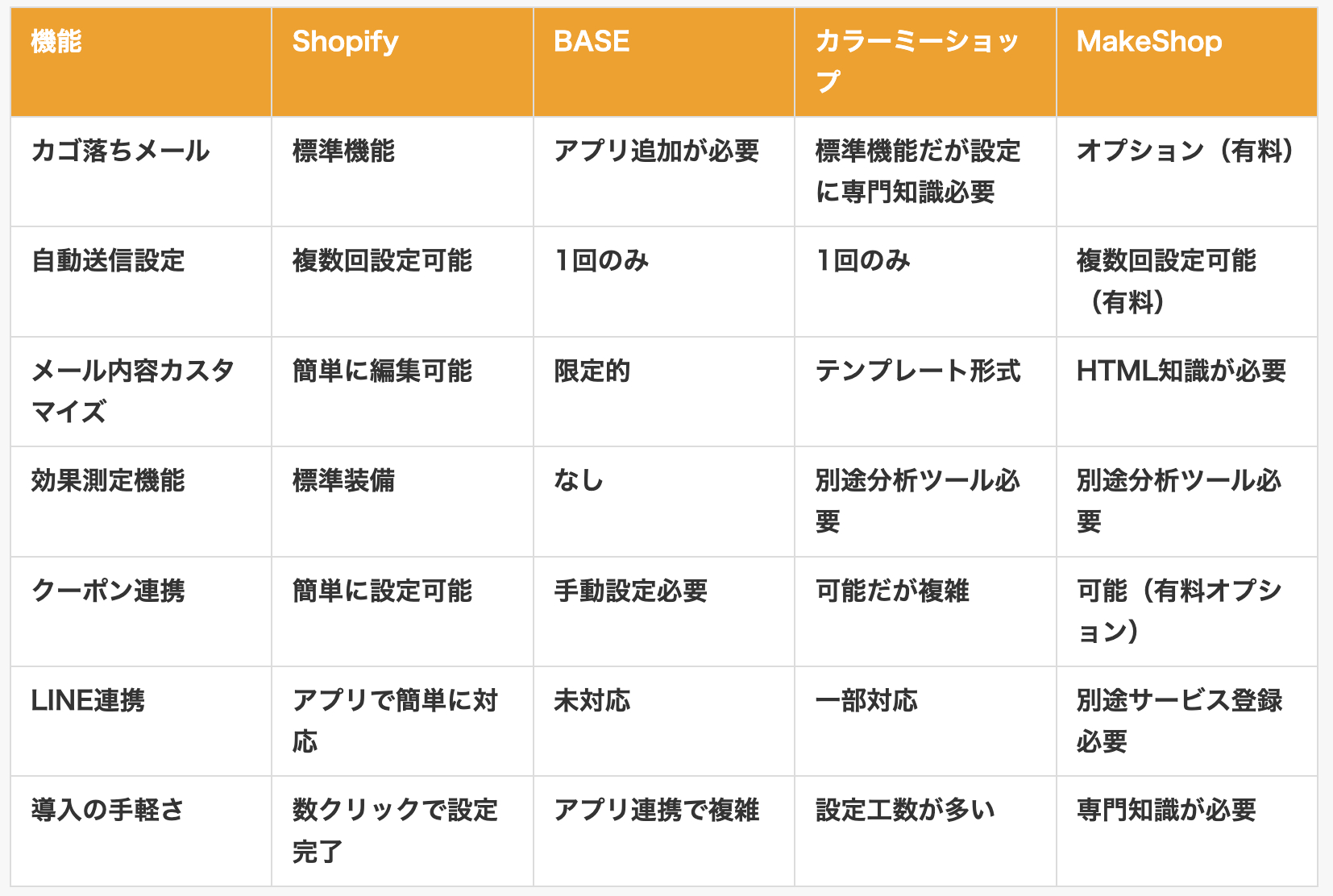 スクリーンショット 2025-04-16 19.11.54.png
