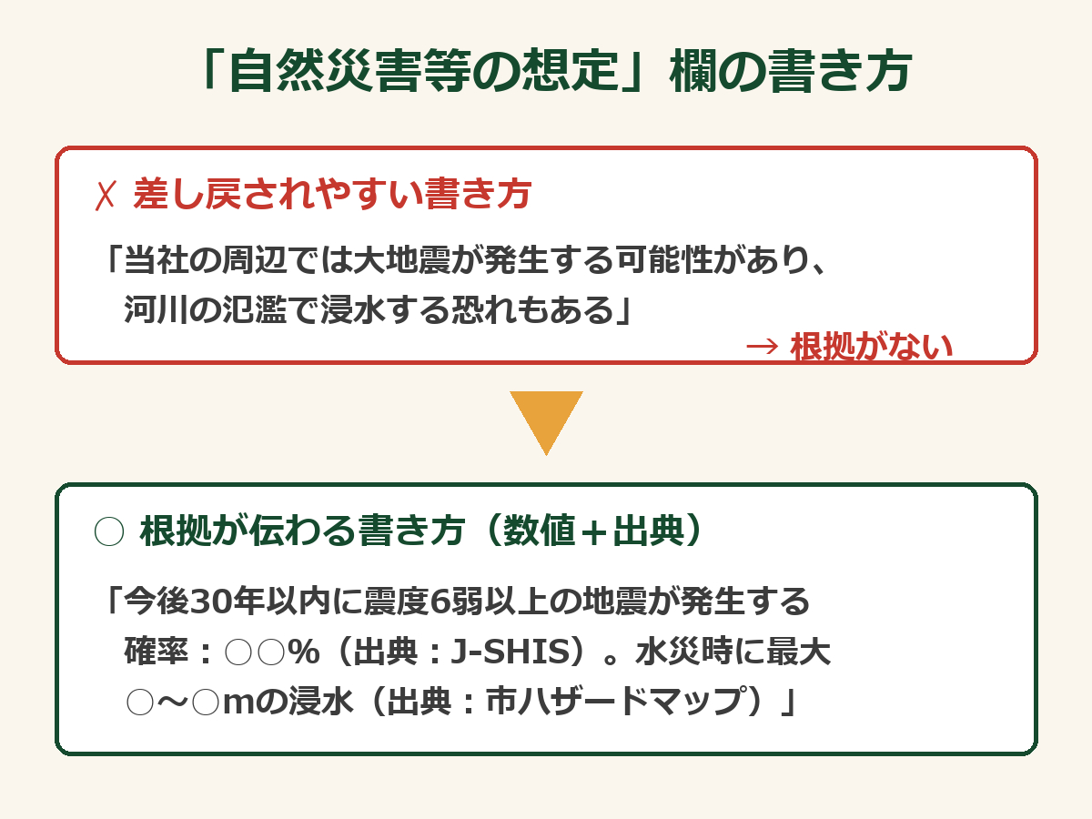 zukai_before_after.png