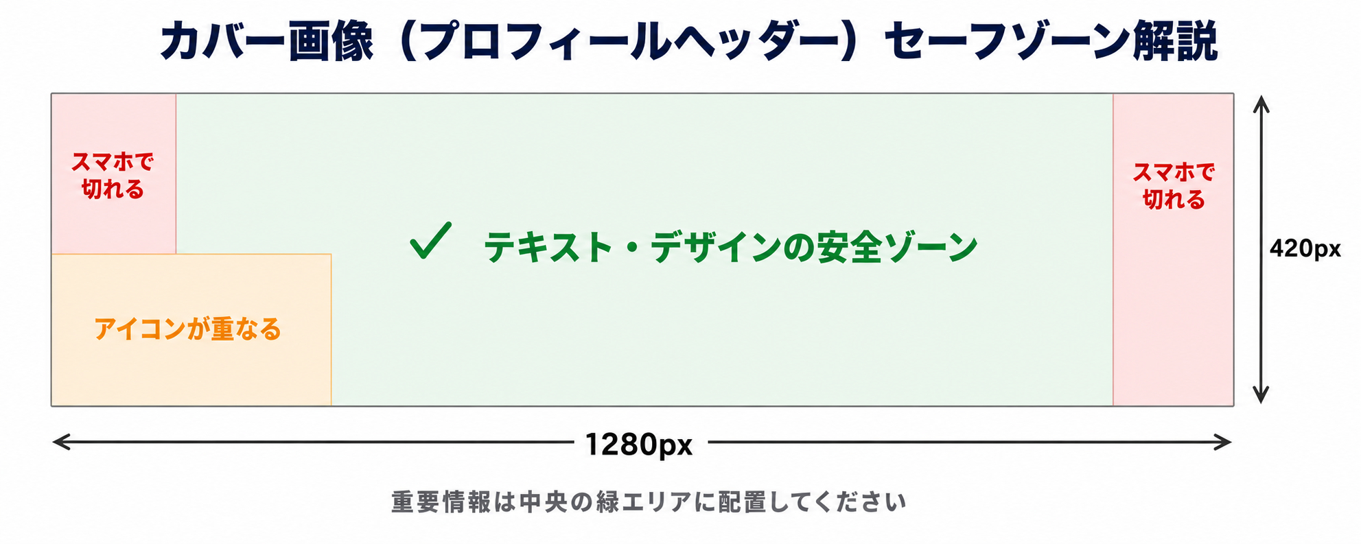 ChatGPT Image 2026年6月22日 14_31_55.png