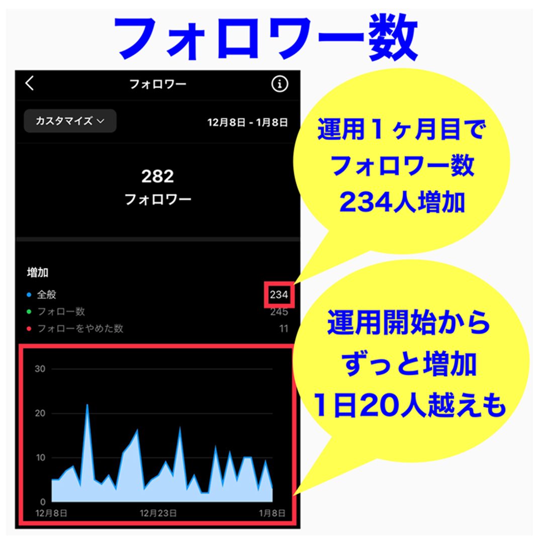 Ysns文楽１ヶ月目_1.png