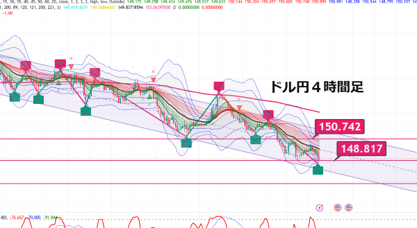 USDJPY_2025-02-26_06-26-31.png
