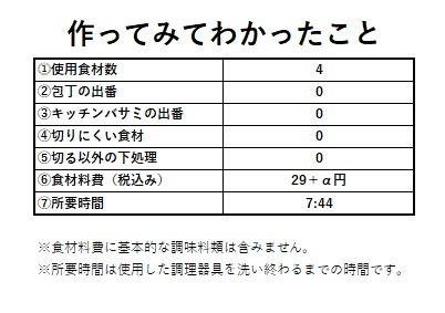 アルモンデ　2025.4.18　3.jpg