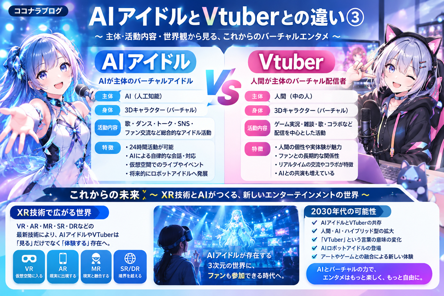 AIアイドルとVTuberの未来比較.png