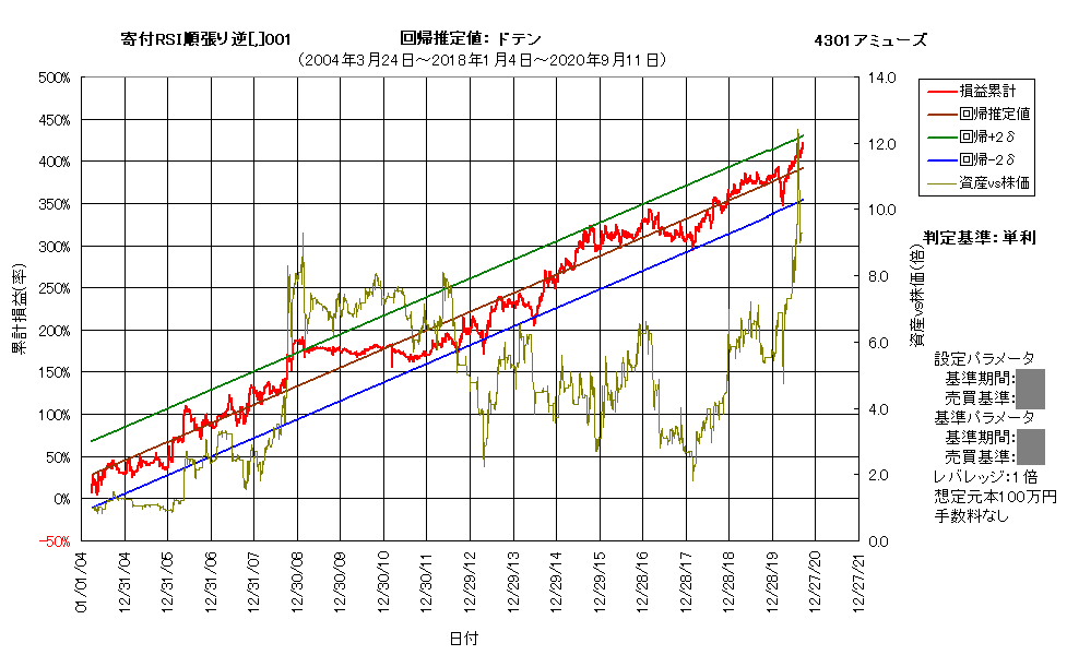 作成済4301b.png
