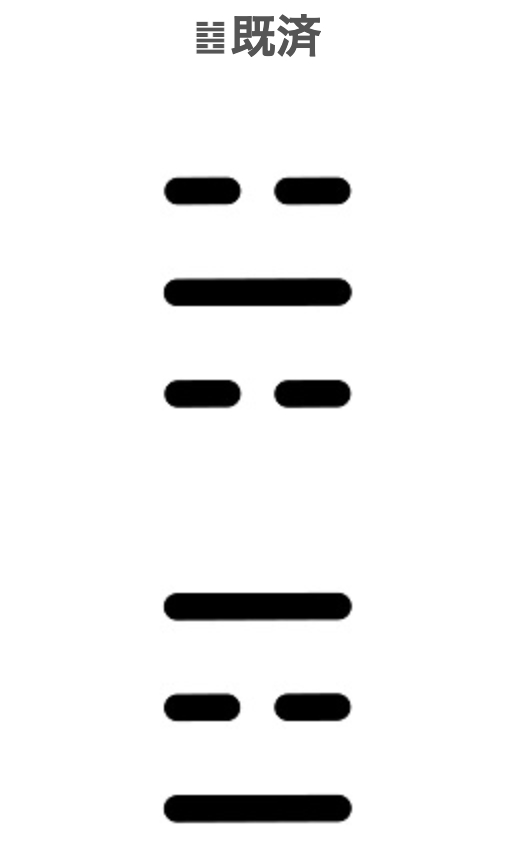 水火既済.png
