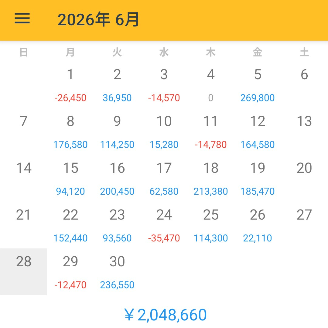 26.6月収支.png
