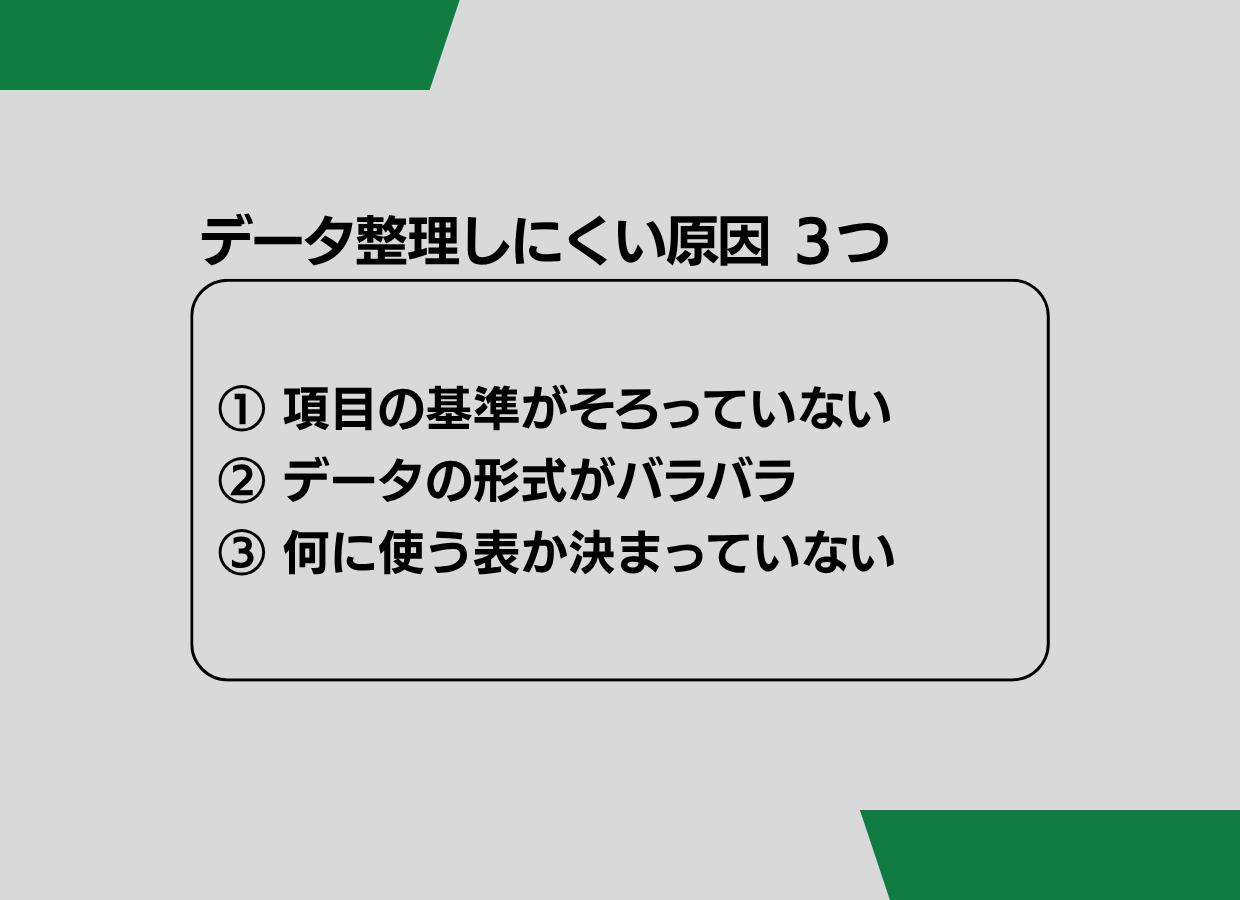 バラバラのデータを 整理する前に決めたいこと - 2.png