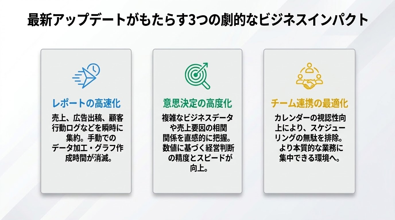AI_Ready_Data_Strategy_-_Slide_5.jpg