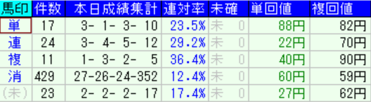 スクリーンショット 2023-02-11 19.50.53.png