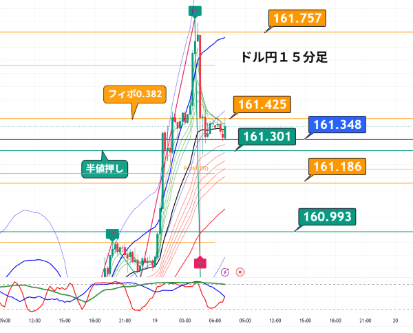 USDJPY_2026-06-19_07-09-19.png