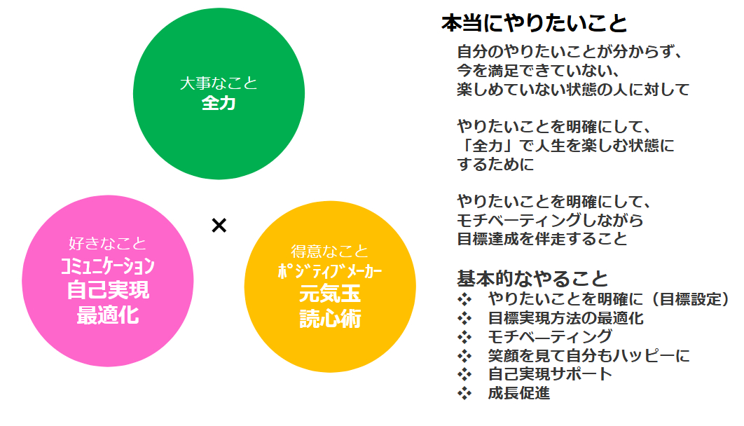 本当にやりたいこと.png