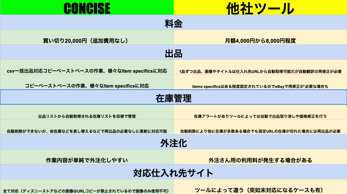 スクリーンショット 2021-02-28 18.29.57.png