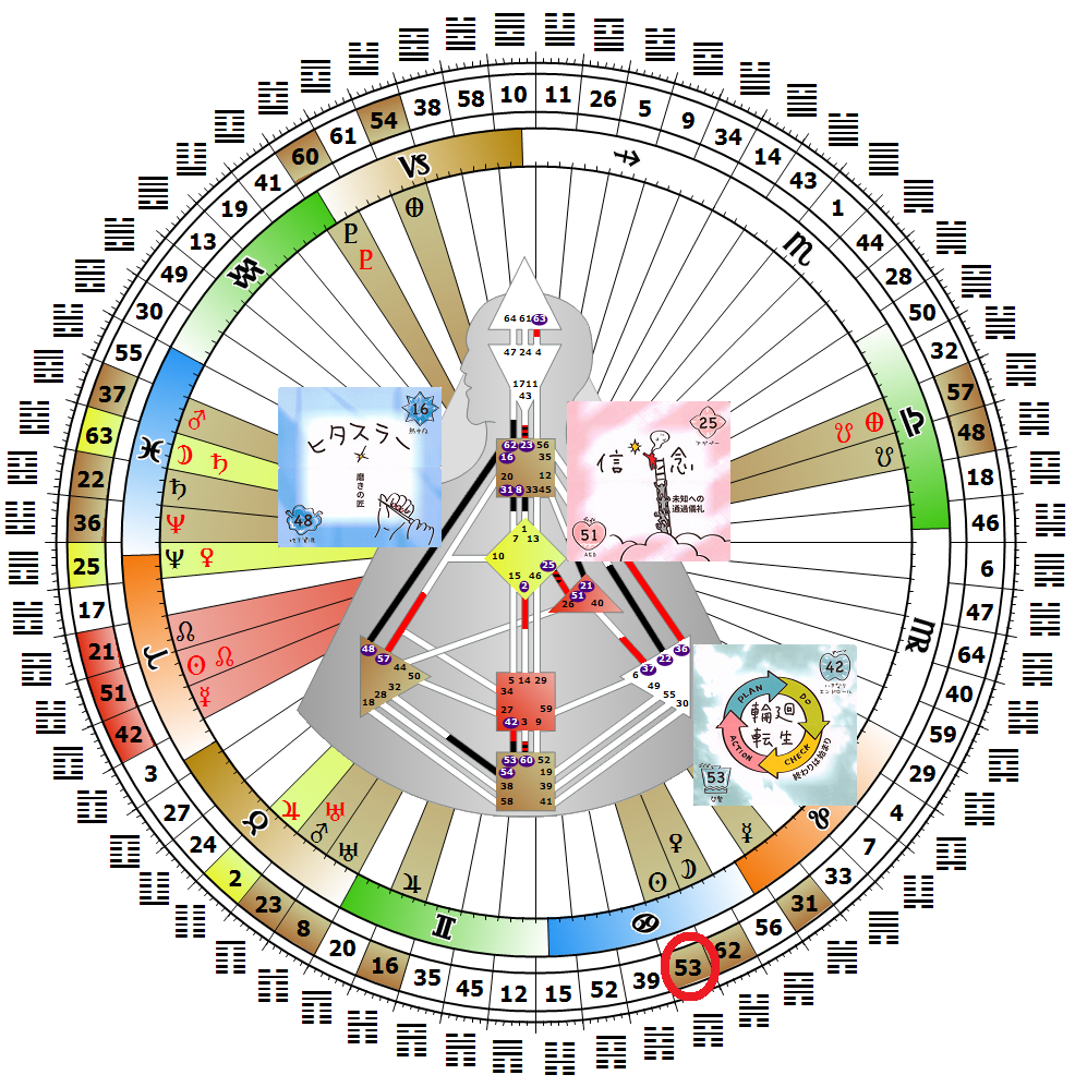 20240707_53番ゲート_M.png