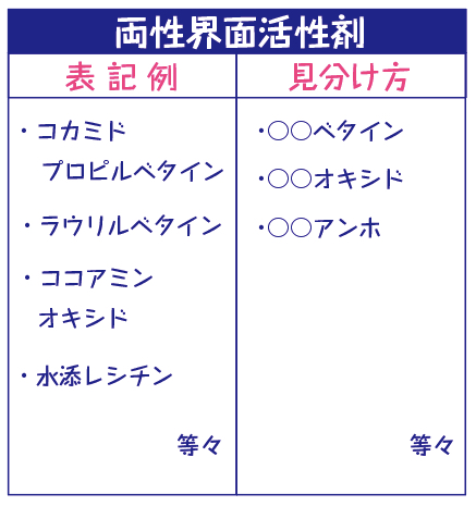 スクリーンショット 2021-02-26 22.39.42.png