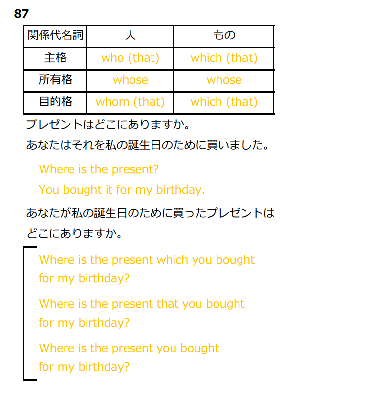 087／関係代名詞 目的格.png