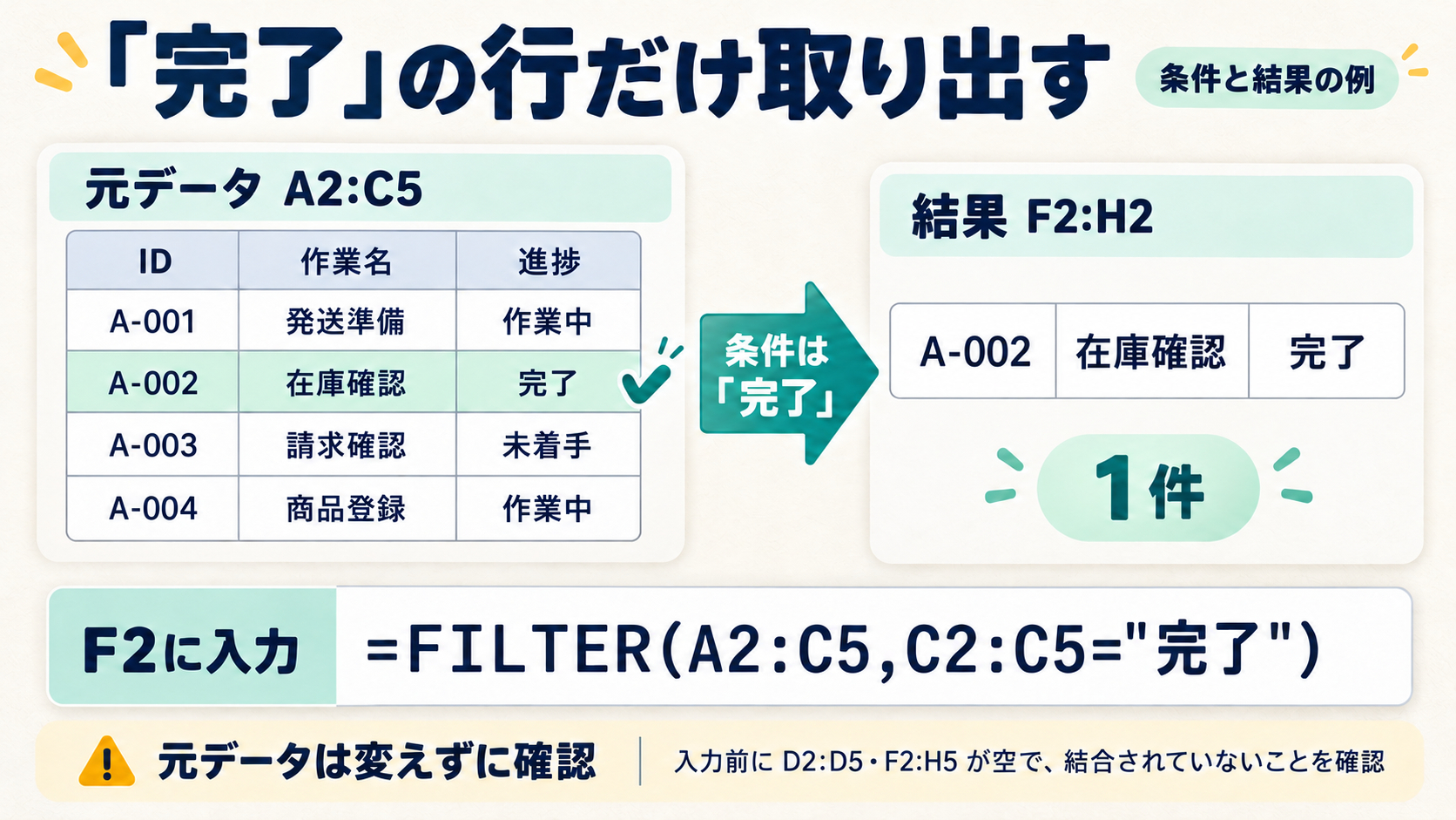 02_完了の行を取り出す_説明図.png