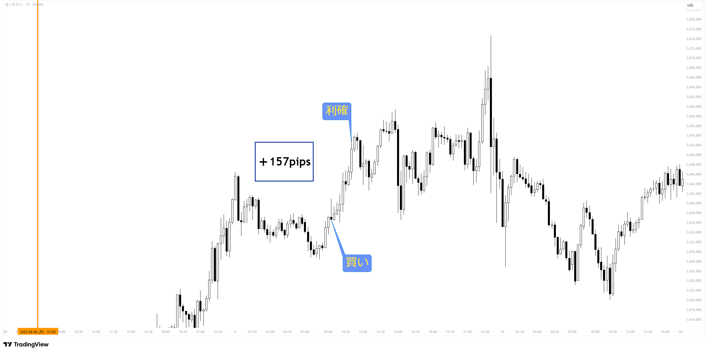 XAUUSD_2025-09-16_18-16-49_415bf.png