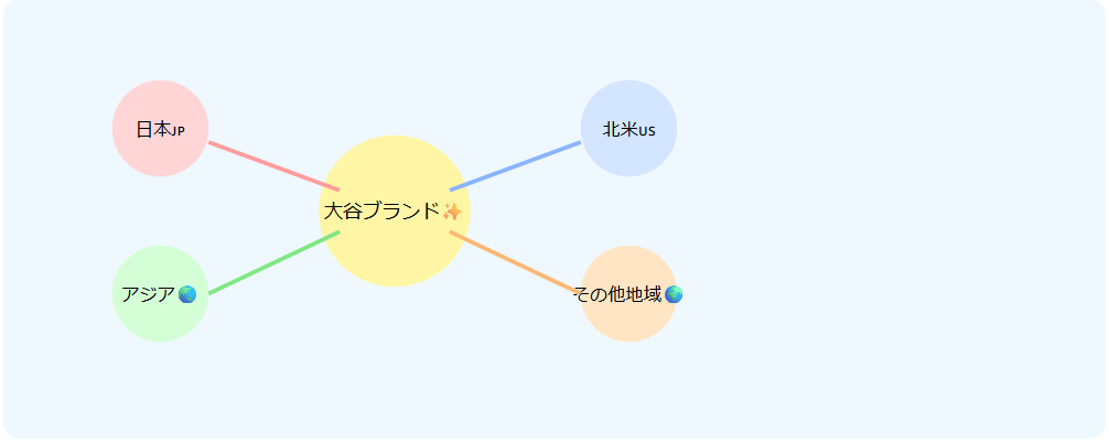 スクリーンショット 2025-12-14 001217.png