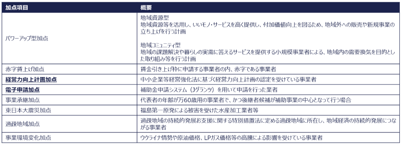 スクリーンショット 2023-09-25 095148.png