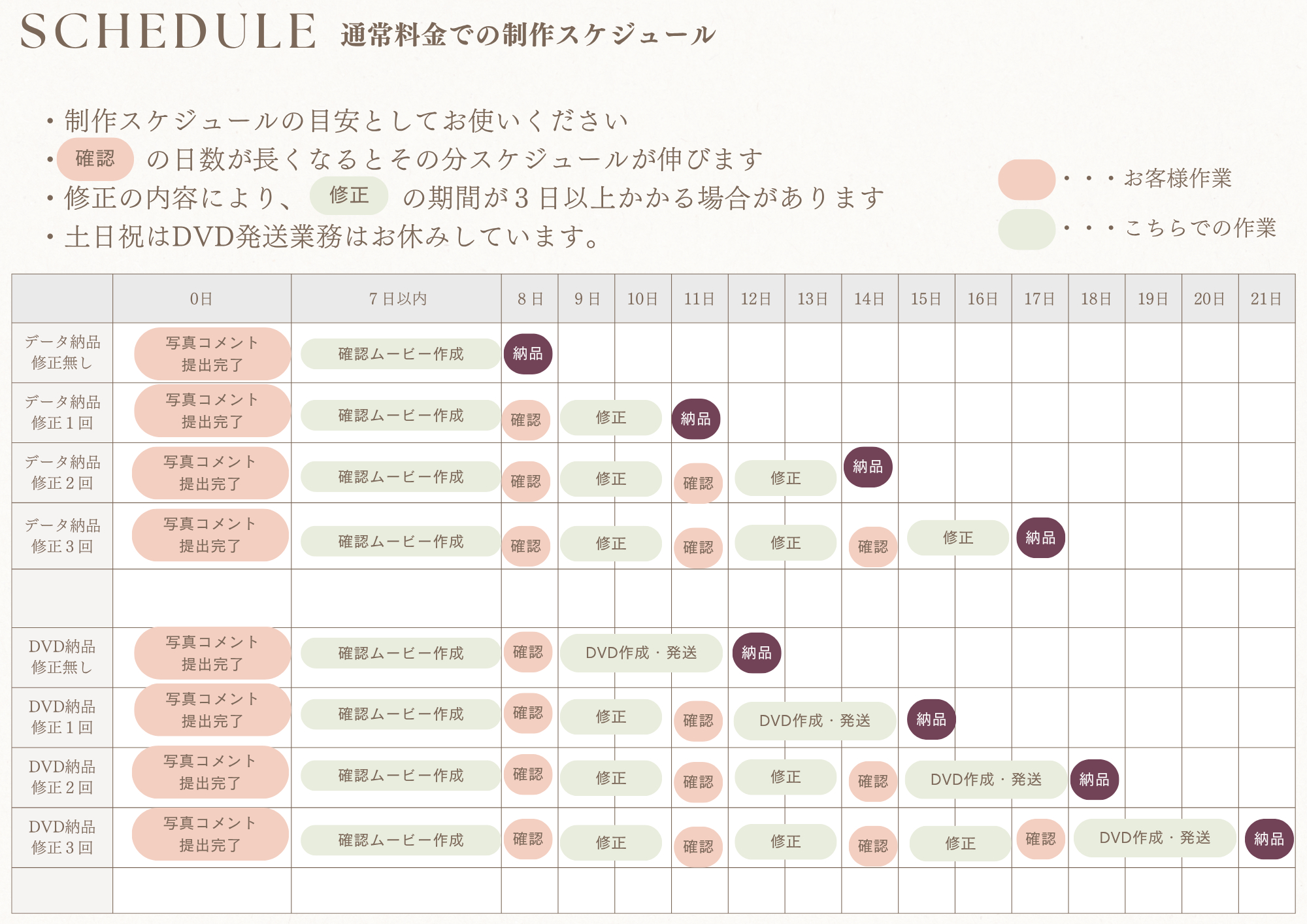 通常スケジュール.png