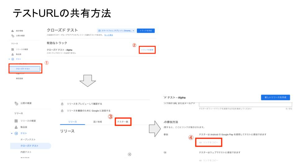 クローズドテストの流れ （ココナラブログ用） (3).jpg