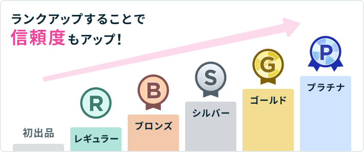 ランク.png