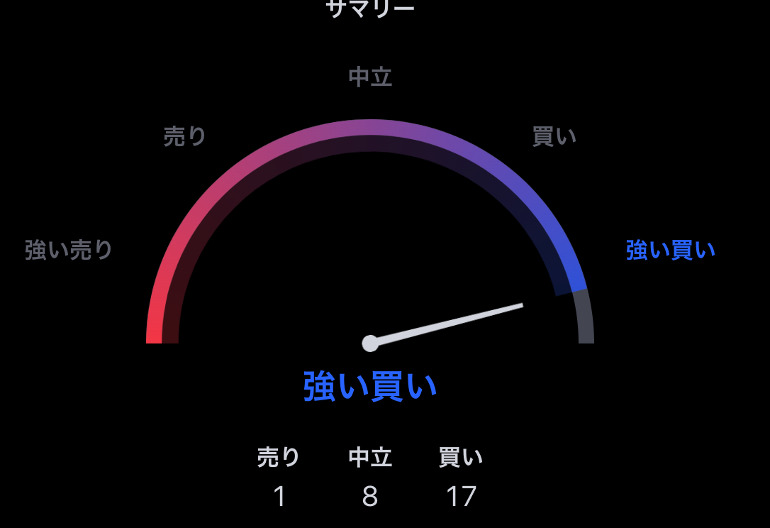 スクリーンショット 2024-04-17 6.05.47.png