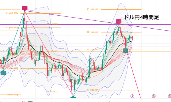 USDJPY_2025-07-11_05-49-59.png