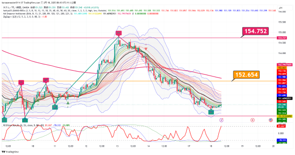 USDJPY_2025-02-18_08-10-20.png