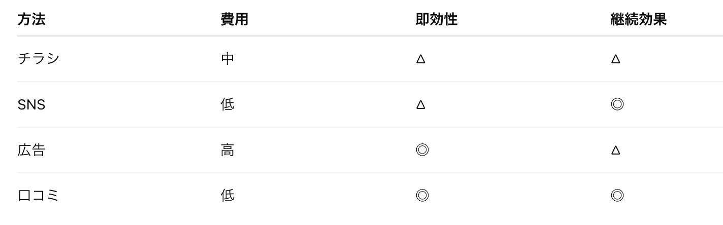 スクリーンショット 2026-03-12 21.17.46.png