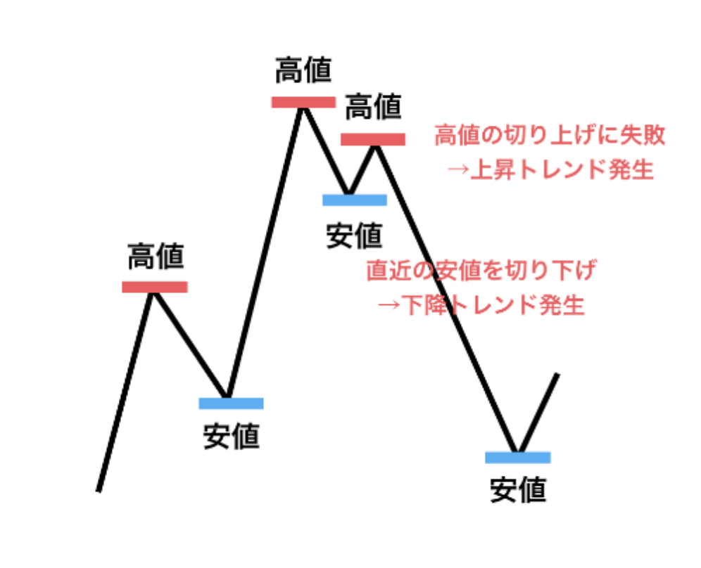 スクリーンショット 2023-04-03 16.44.33.png