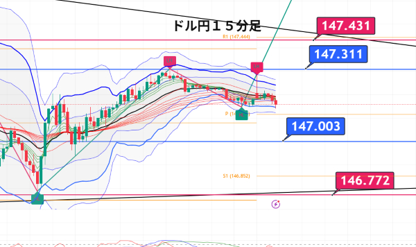 USDJPY_2025-09-02_07-23-54.png