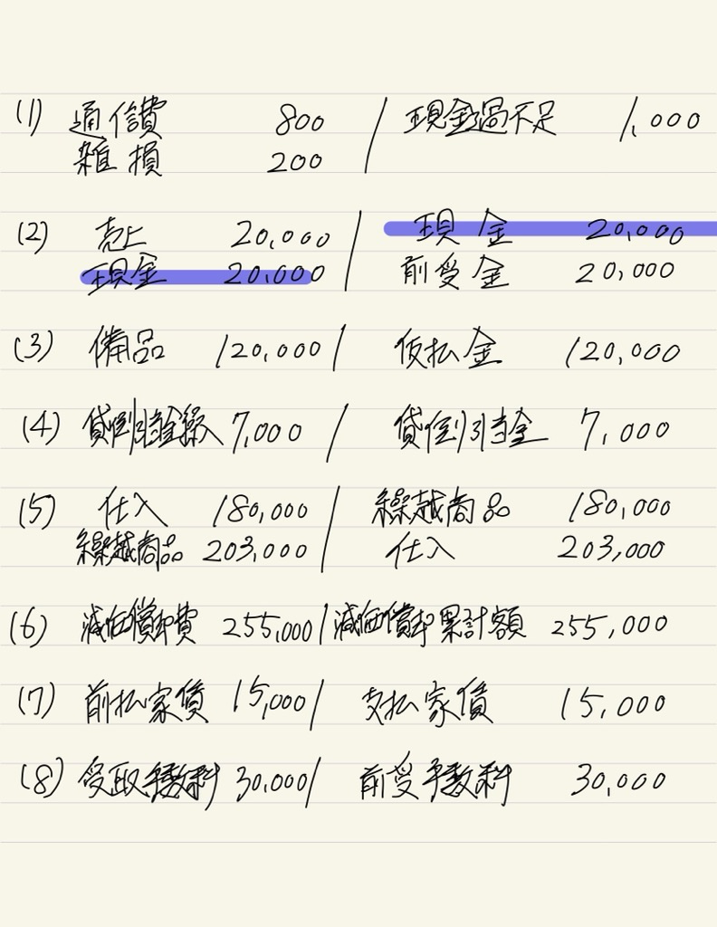 日商簿記3級-11.jpg