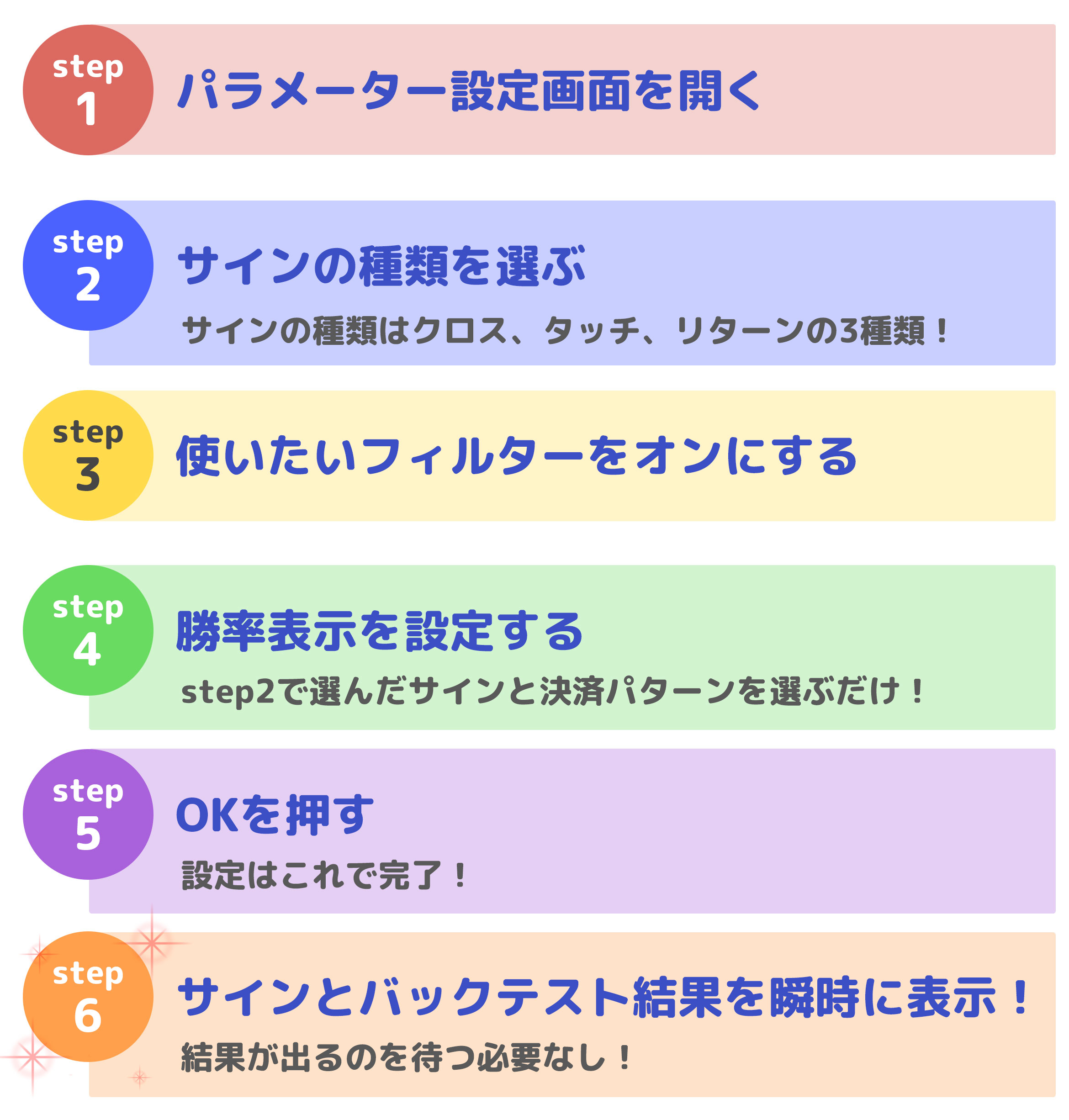 簡単6ステップ.jpg